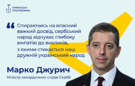Четвертий Саміт Кримської платформи: Марко Джурич, Міністр закордонних справ Сербії 