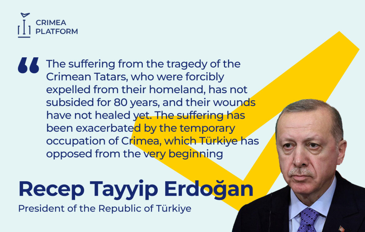 The Fourth Crimea Platform Summit: Recep Tayyip Erdoğan, President of the Republic of Türkiye