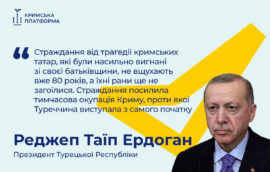 Четвертий Саміт Кримської платформи: Реджеп Таїп Ердоган, Президент Турецької Республіки
