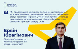 Четвертий Саміт Кримської платформи: Ервін Ібрагімович, Віцепрем’єр-міністр, Міністр закордонних справ Чорногорії