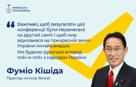 Четвертий Саміт Кримської платформи: Фуміо Кішіда, Прем’єр-міністр Японії