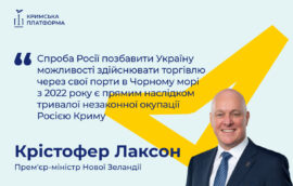 Четвертий Саміт Кримської платформи: Крістофер Лаксон, Прем’єр-міністр Нової Зеландії