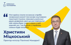 Четвертий Саміт Кримської платформи: Християн Міцкоський, Прем’єр-міністр Північної Македонії