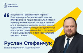 Четвертий Саміт Кримської платформи: Руслан Стефанчук, Голова Верховної Ради України