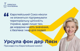 Четвертий Саміт Кримської платформи: Урсула фон дер Ляєн, Президентка Європейської комісії 