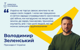 Четвертий Саміт Кримської платформи: Володимир Зеленський, Президент України