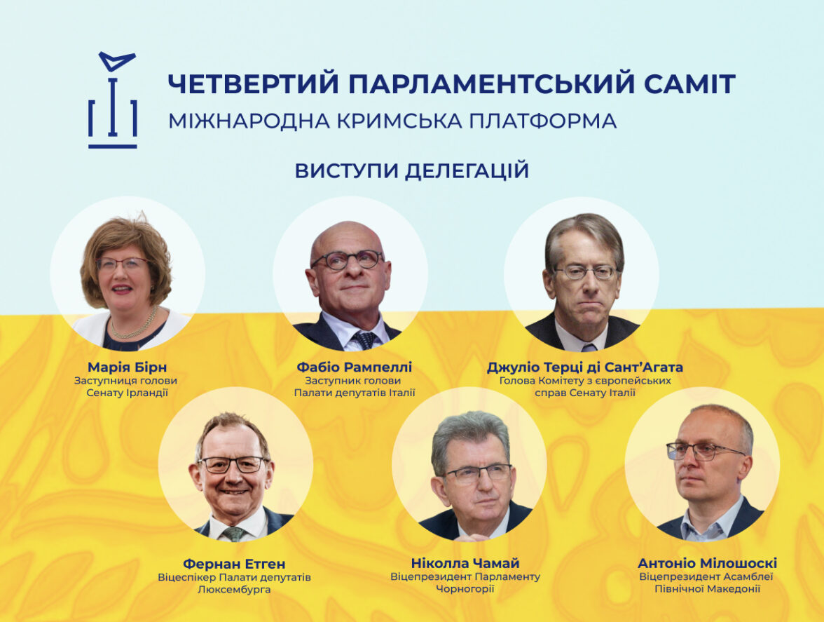 У межах четвертого Парламентського саміту Кримської платформи відбулися виступи делегацій Ірландії, Італії, Люксембурга, Чорногорії, Північної Македонії