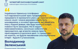 Президент України Володимир Зеленський виступив на відкритті четвертого Парламентського саміту Кримської платформи