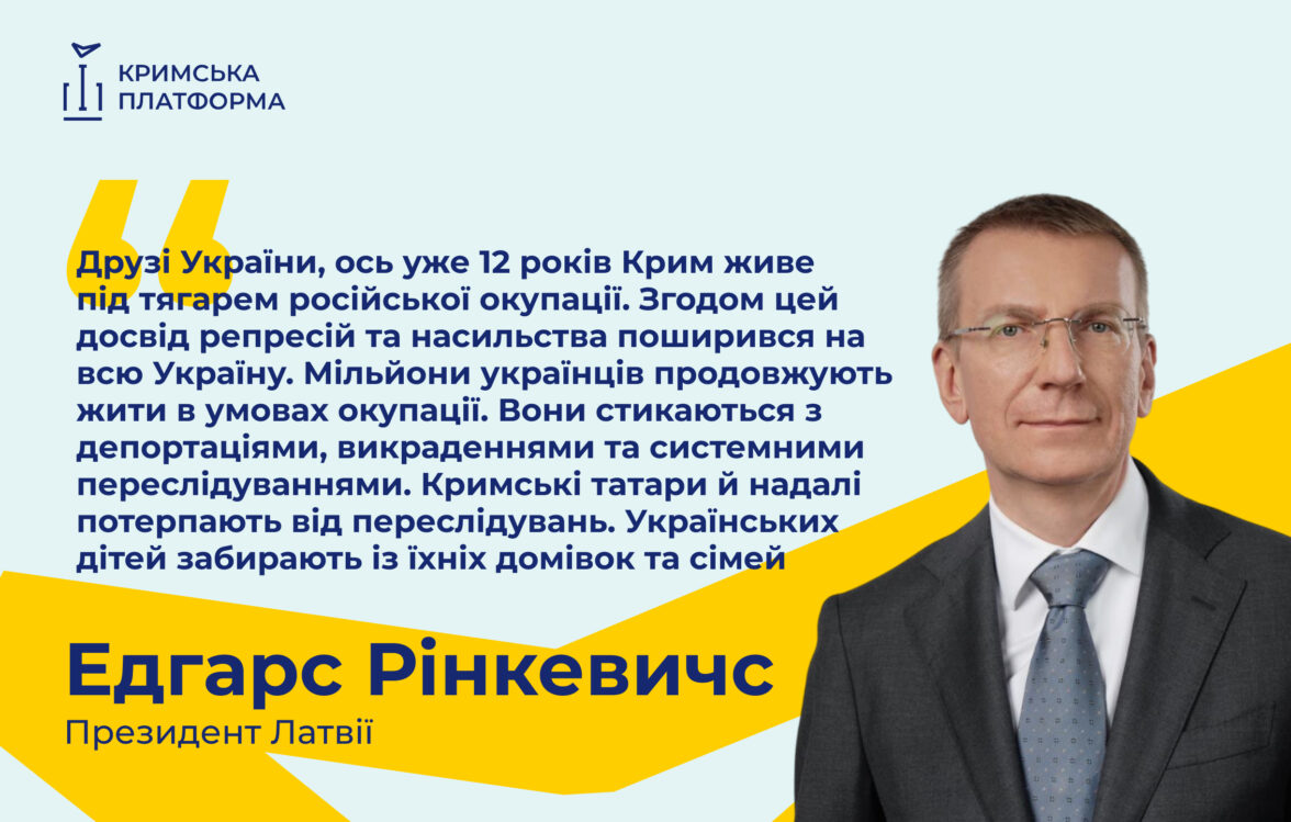 Президент Латвії Едгарс Рінкевичс виступив на Шостому саміті Міжнародної Кримської платформи