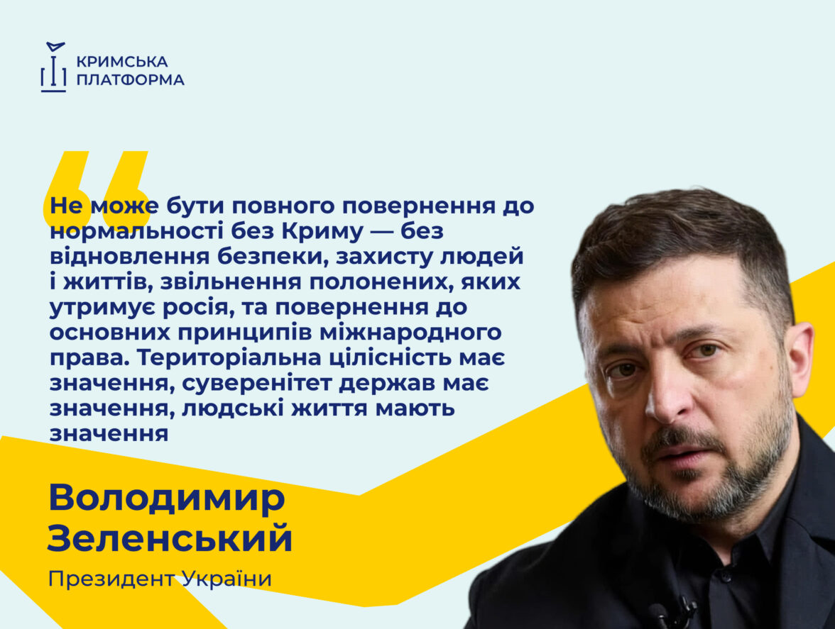 Президент України Володимир Зеленський виступив на відкритті Шостого саміту Кримської платформи